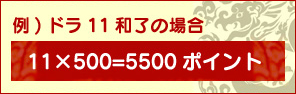 配付ポイント例