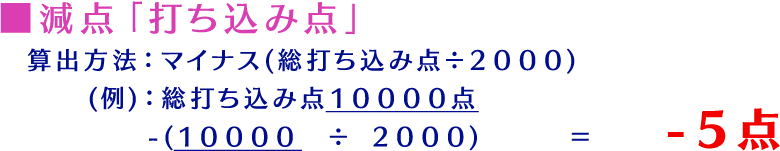 減点「打ち込み点」の算出方法