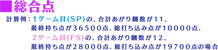 総合点の計算例