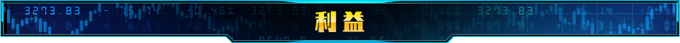 利益