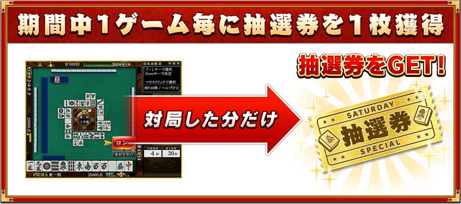 期間中1ゲーム毎に抽選券を1枚獲得