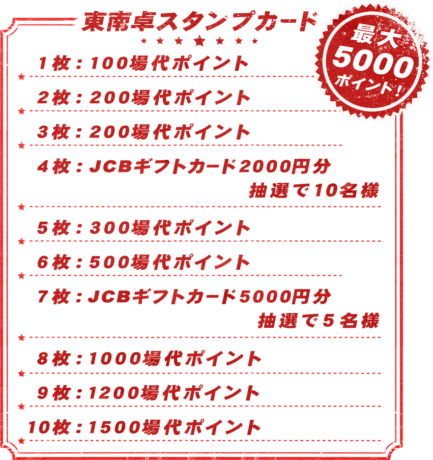 東南卓スタンプカード