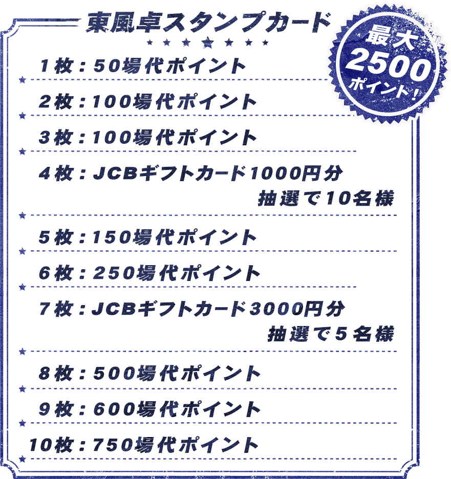 東風卓スタンプカード
