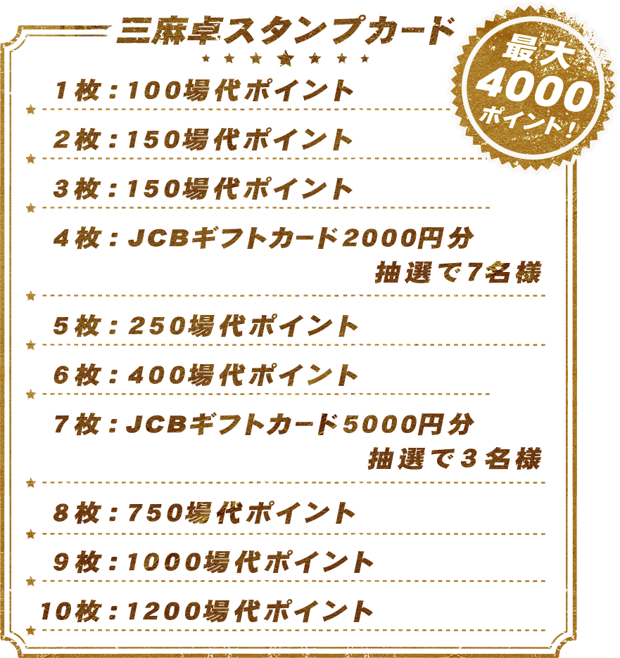 三麻卓スタンプカード